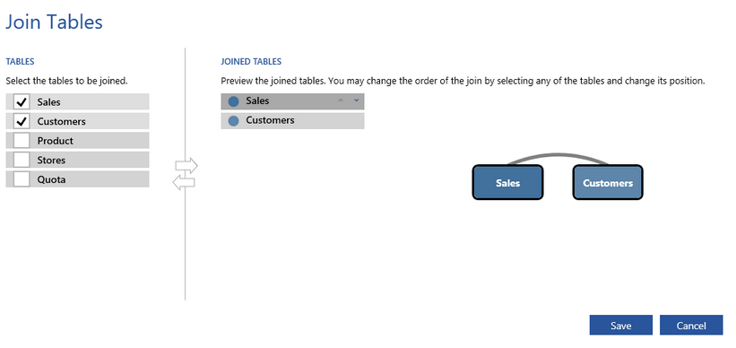 scatter plot_join